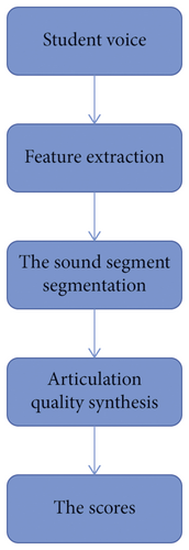 Details are in the caption following the image