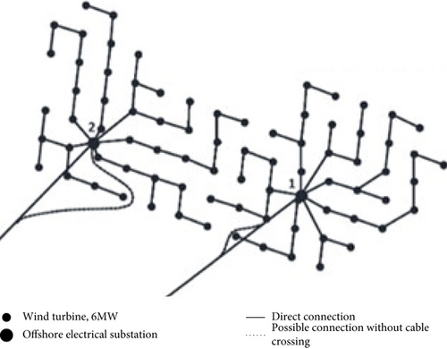 Details are in the caption following the image Details are in the caption following the image