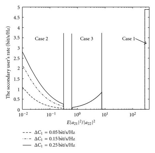 Details are in the caption following the image