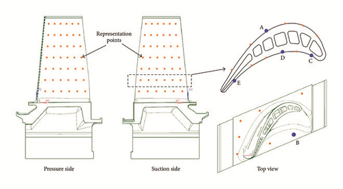 Details are in the caption following the image Details are in the caption following the image