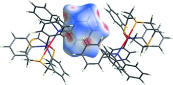 Bowing to the Pressure of π⋅⋅⋅π Interactions: Bending of Phenyl Rings in a Palladium(II) Thioether Crown Complex