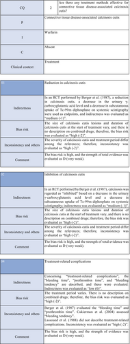 Details are in the caption following the image Details are in the caption following the image