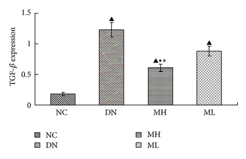 Details are in the caption following the image