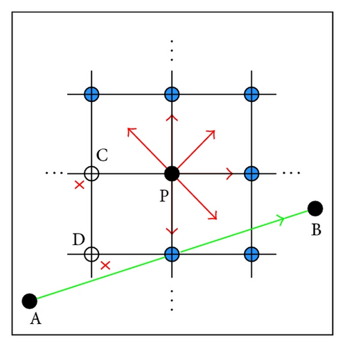 Details are in the caption following the image Details are in the caption following the image