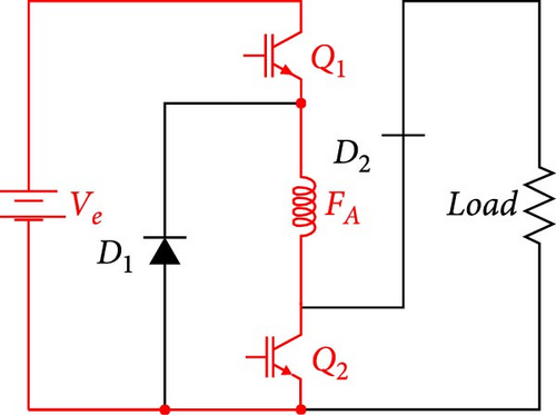 Details are in the caption following the image Details are in the caption following the image