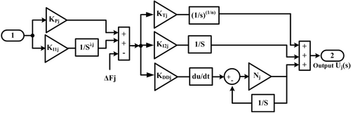 Details are in the caption following the image
