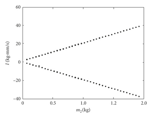Details are in the caption following the image