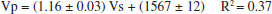 urn:x-wiley:15694445:nsg2013046:equation:nsg2013046-math-0002 urn:x-wiley:15694445:nsg2013046:equation:nsg2013046-math-0002