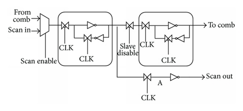 Details are in the caption following the image Details are in the caption following the image