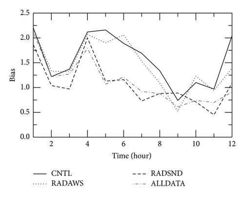 Details are in the caption following the image