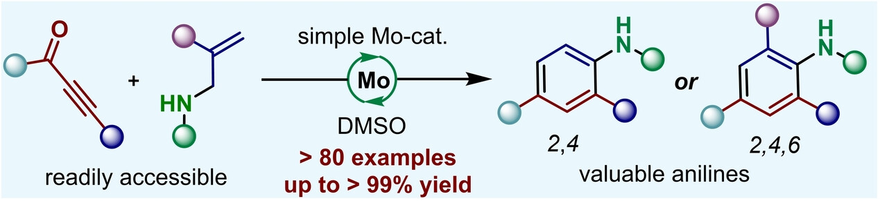Anilines Formation via Molybdenum-Catalyzed Intermolecular Reaction of Ynones with Allylic Amines