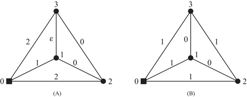 Details are in the caption following the image