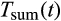 urn:x-wiley:13541013:media:gcb14766:gcb14766-math-0005