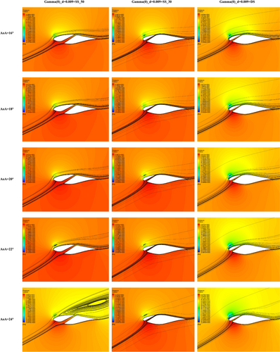 Details are in the caption following the image Details are in the caption following the image