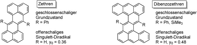 Zethrene and Dibenzozethrene: Masked Biradical Molecules?