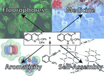Facile Synthesis and Properties of 2-λ5-Phosphaquinolines and 2-λ5-Phosphaquinolin-2-ones