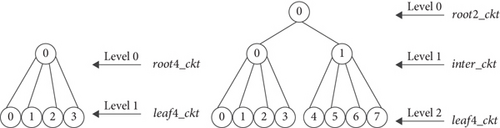 Details are in the caption following the image