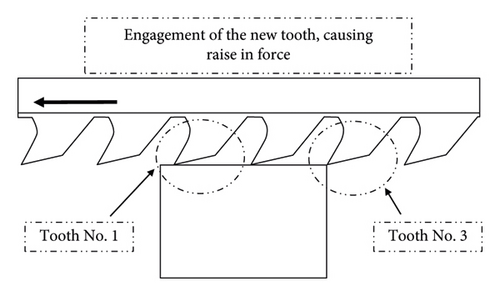 Details are in the caption following the image