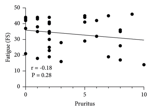 Details are in the caption following the image