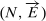 urn:x-wiley:00129682:media:ecta200444:ecta200444-math-0139