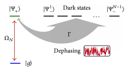 Details are in the caption following the image