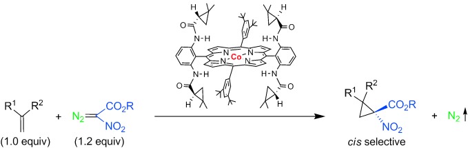 Acceptor/Acceptor-Substituted Diazo Reagents for Carbene Transfers: Cobalt-Catalyzed Asymmetric Z-Cyclopropanation of Alkenes with α-Nitrodiazoacetates