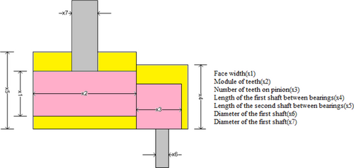 Details are in the caption following the image