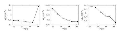 Details are in the caption following the image