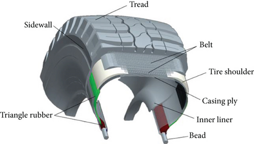 Details are in the caption following the image Details are in the caption following the image