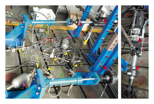 Details are in the caption following the image Details are in the caption following the image