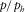 urn:x-wiley:00168025:media:gpr12353:gpr12353-math-0108
