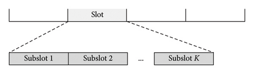 Details are in the caption following the image Details are in the caption following the image