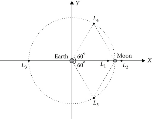 Details are in the caption following the image
