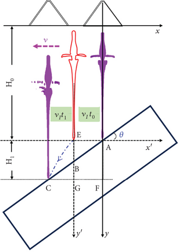 Details are in the caption following the image Details are in the caption following the image