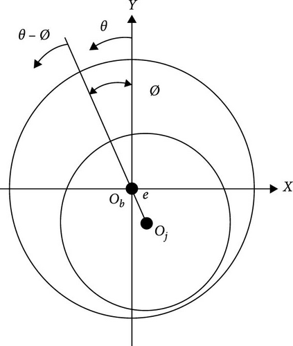 Details are in the caption following the image