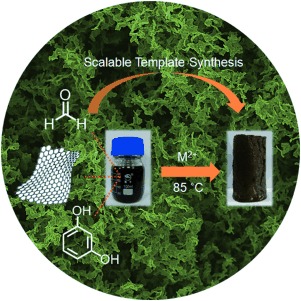 Scalable Template Synthesis of Resorcinol–Formaldehyde/Graphene Oxide Composite Aerogels with Tunable Densities and Mechanical Properties