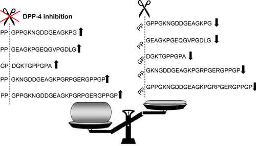 Details are in the caption following the image