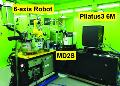 BL-11C Micro-MX: a high-flux microfocus macromolecular-crystallography beamline for micrometre-sized protein crystals at Pohang Light Source II