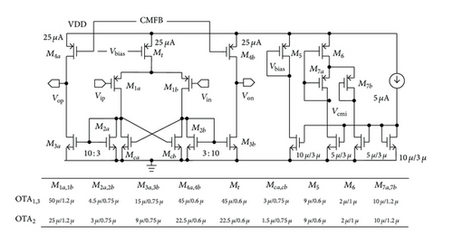 Details are in the caption following the image Details are in the caption following the image