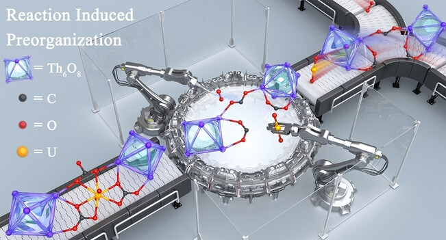 Assembling a Heterobimetallic Actinide Metal-Organic Framework by a Reaction-Induced Preorganization Strategy