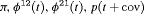 urn:x-wiley:15410420:media:biom12961:biom12961-math-0157