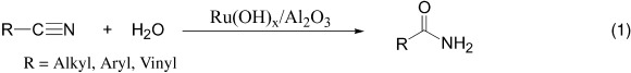 Efficient Hydration of Nitriles to Amides in Water, Catalyzed by Ruthenium Hydroxide Supported on Alumina
