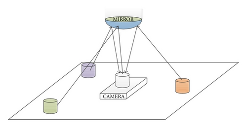 Details are in the caption following the image Details are in the caption following the image