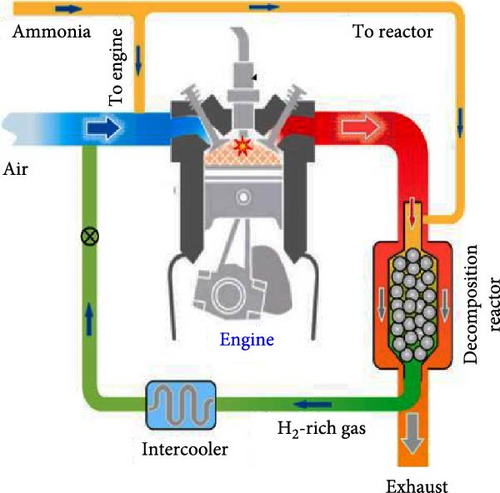 Details are in the caption following the image