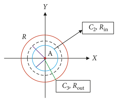Details are in the caption following the image