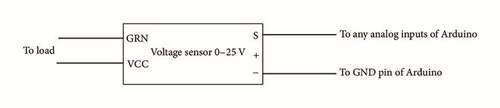 Details are in the caption following the image