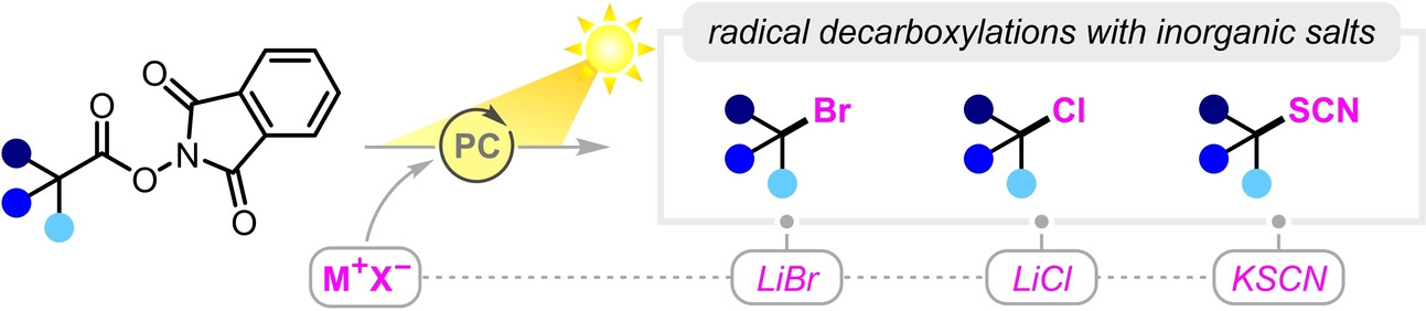 Photoredox-Catalyzed Decarboxylative Bromination, Chlorination and Thiocyanation Using Inorganic Salts