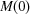 urn:x-wiley:02724332:media:risa12748:risa12748-math-0025