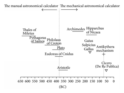 Details are in the caption following the image