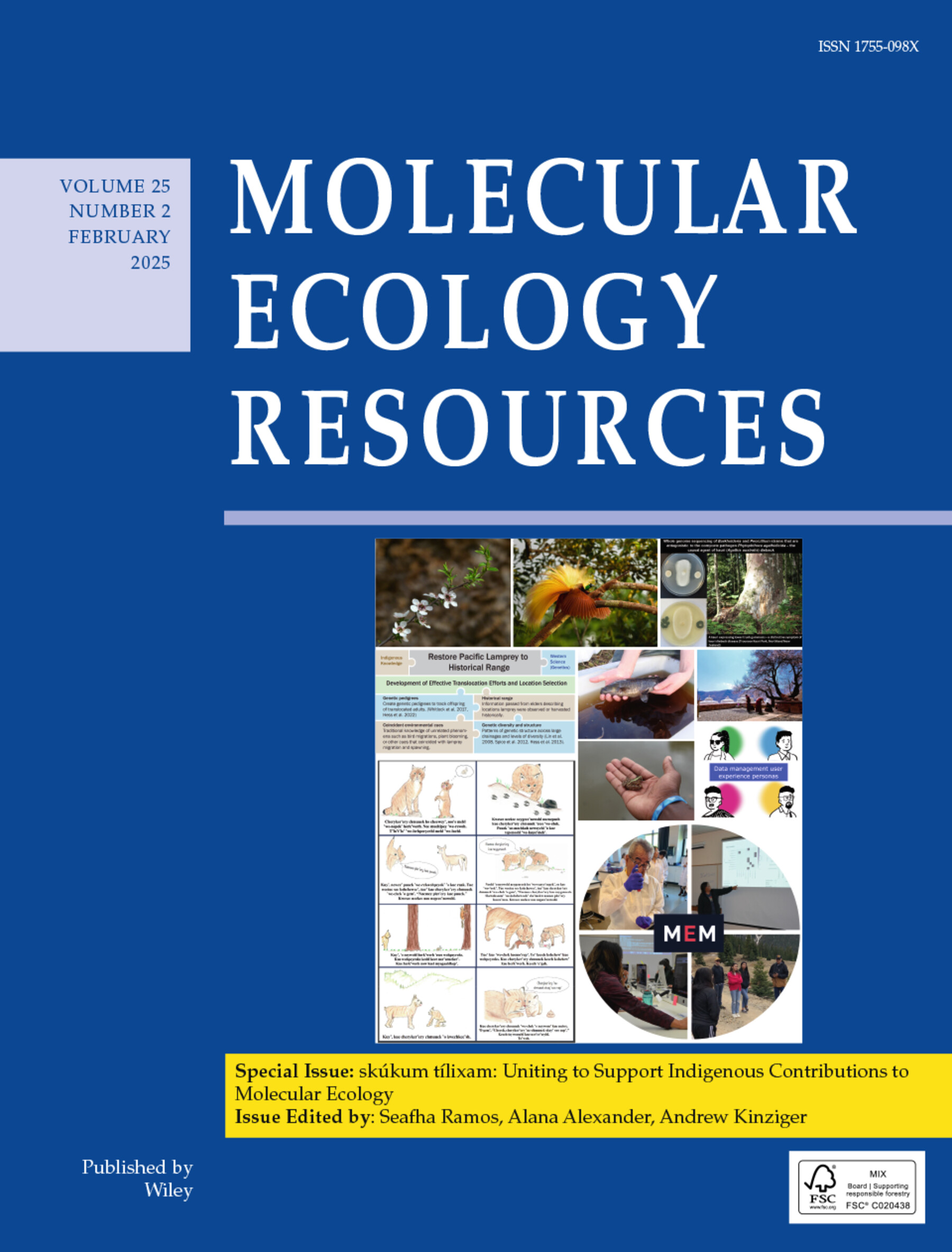 Issue Information